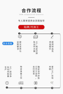 壓片糖果代加工生產(chǎn)企業(yè)全解析與廣告設計選擇指南